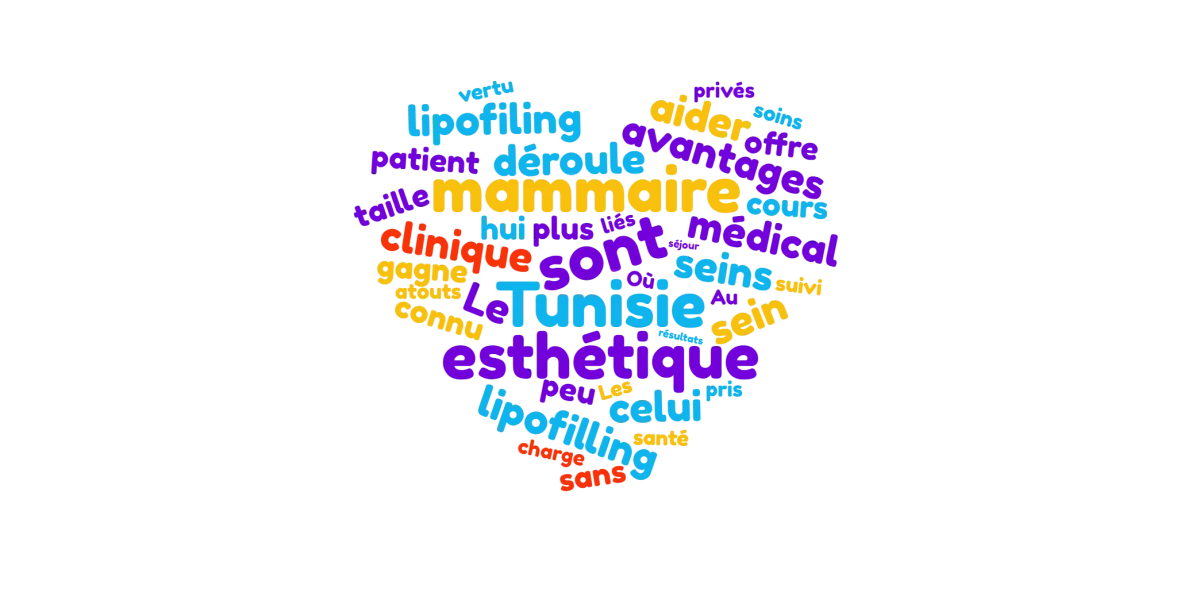 Clinique de lipofilling mammaire en Tunisie